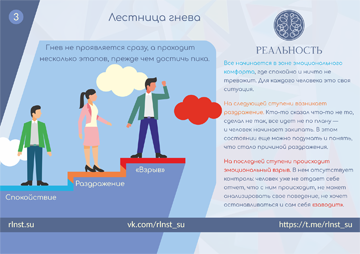 psyinfographic_3_360